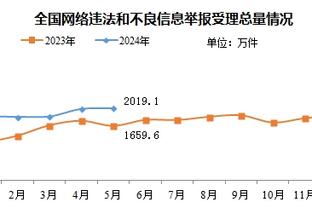 就你DPOY？JJJ多次生吃戈贝尔 23中15砍下全场最高36分难救主